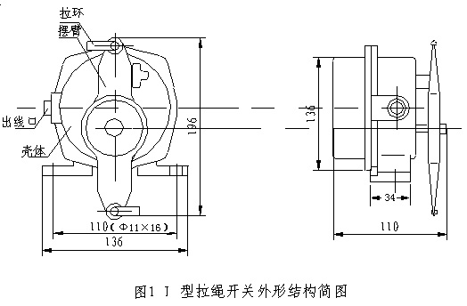 光電開關(guān)傳感器在靈敏度有電壓靈敏度和電荷靈敏度兩種表示方法。