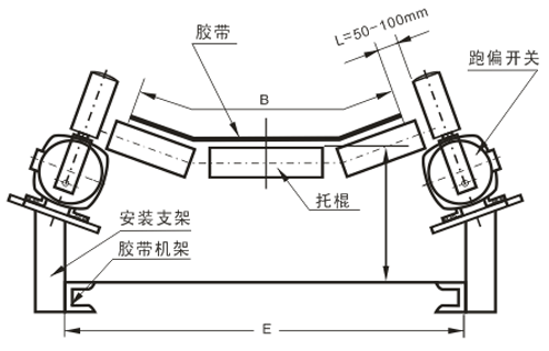 光電開關測量的特點